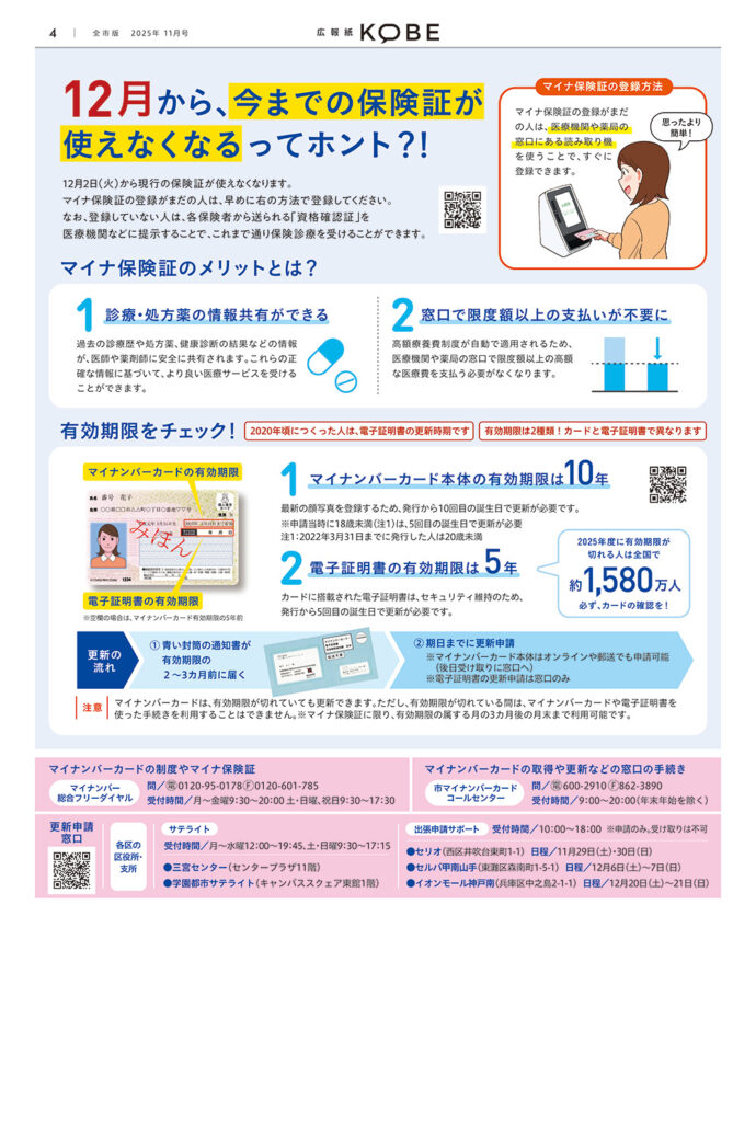 広報誌KOBE 2025年11月号　中面